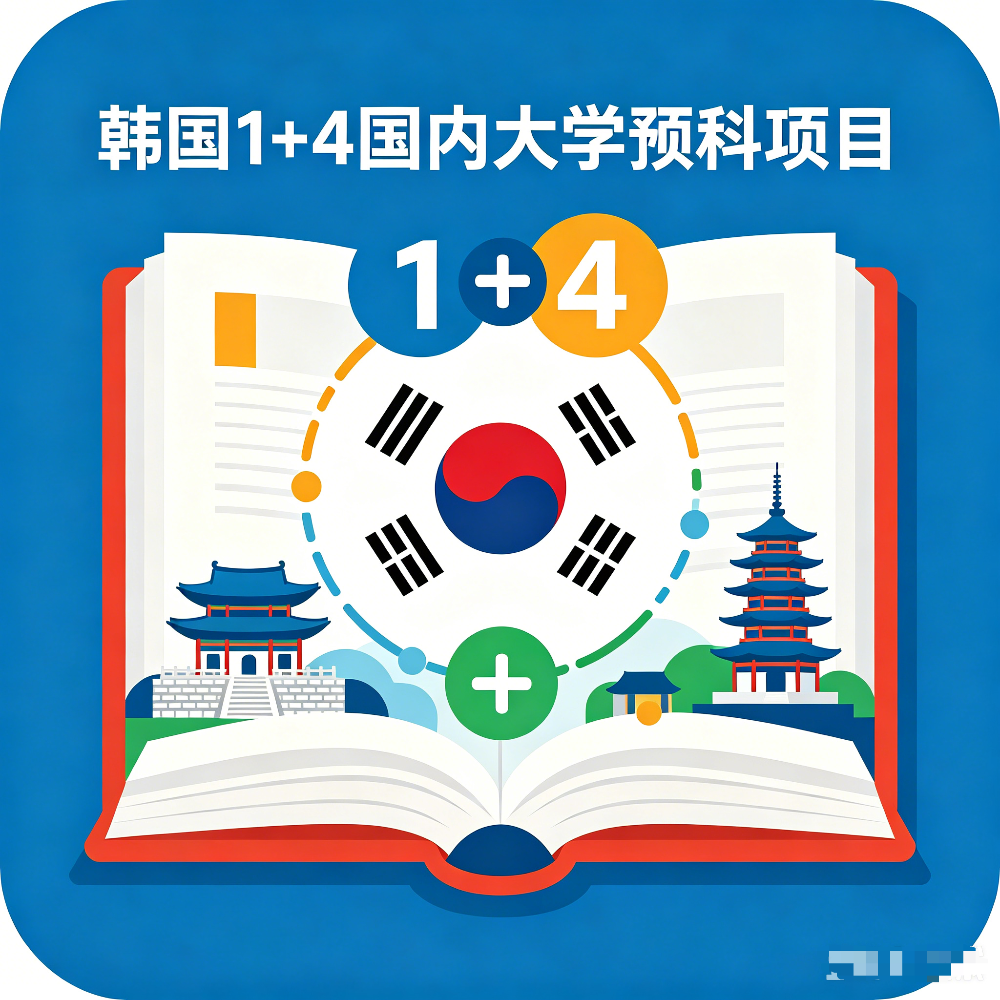 巴中韩国留学1+4国内大学预科项目